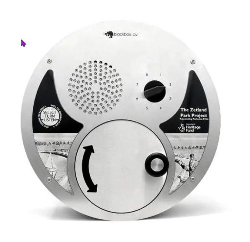 Batwings für Hörkurbel Batwings für Hörkurbel