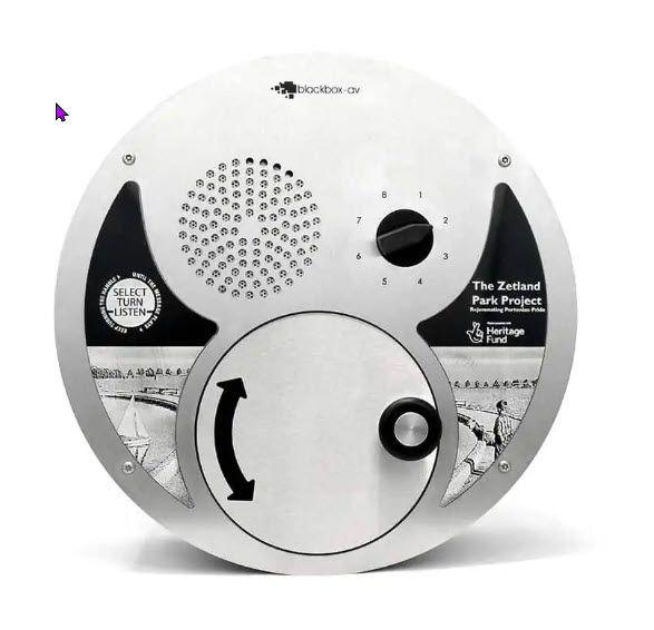 Batwings für Hörkurbel