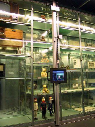 Haus der Geschtichte Haus der Geschichte