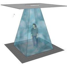 Richtcharakteristik von Sound Shower Richtlautsprecher